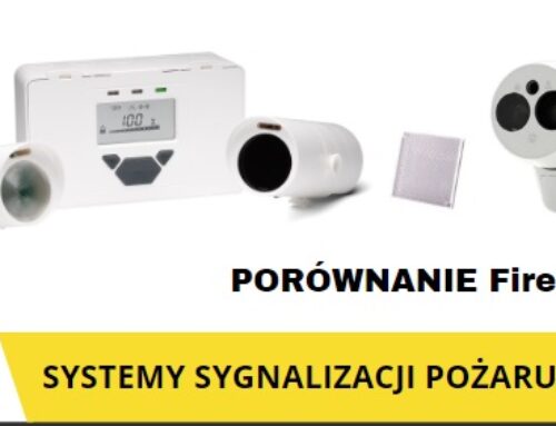 Porównaliśmy czujki dymu Fireray®